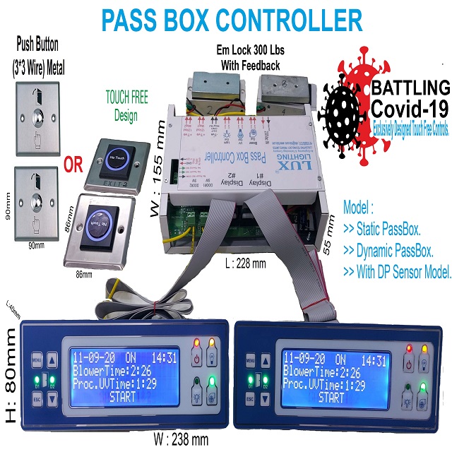 Pass Box Controller 
